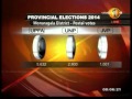 Uva Provincial Election 2014