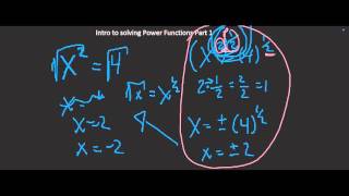 Solving Power Functions Part 1