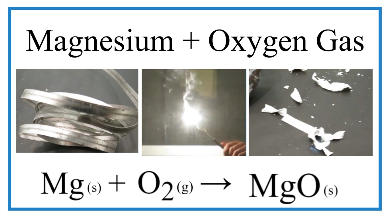 Реакция между магнием и кислородом. Магний +o2. Реакция магния с кислородом. Магний плюс кислород. Магний плюс кислород уравнение.