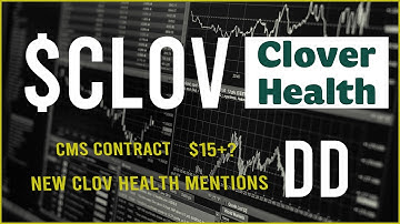 $CLOV Stock Due Diligence & Technical analysis  -  Price prediction  (11th update)