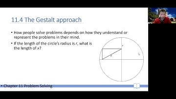 CogPsy W08a -- Ch 11 -- 02 Behaviorism&Gestalt