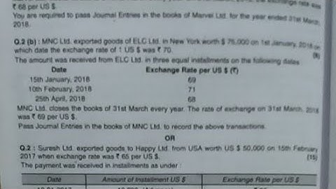 AS 11 FOREING CURRENCY TRANSACTIONS Export  (IMPORT) JOURNAL ENTRIES TYBCOM 6 Forex Trading