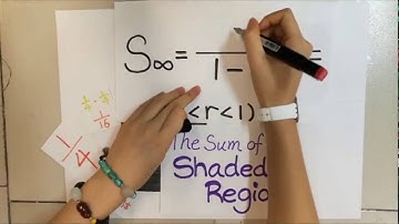 1 5 Infinite Geometric Series