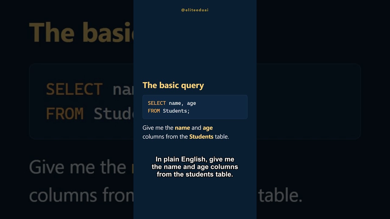 Your First SQL Query — SELECT ⌨️ #sql #databases 