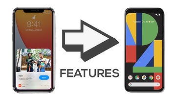 How to Get Apple iOS 14 Features on Your Android Smartphone