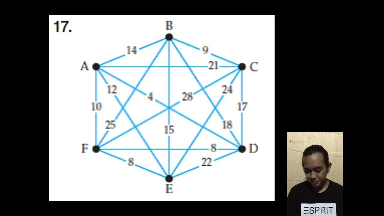 Group 6 Report: Greedy Algorithm and Edge Picking Algorithm - YouTube
