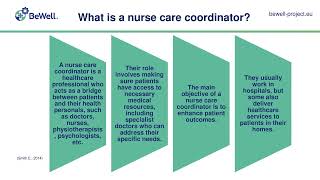 DIGITAL CARE COORDINATION - MODULE 1 LESSON1