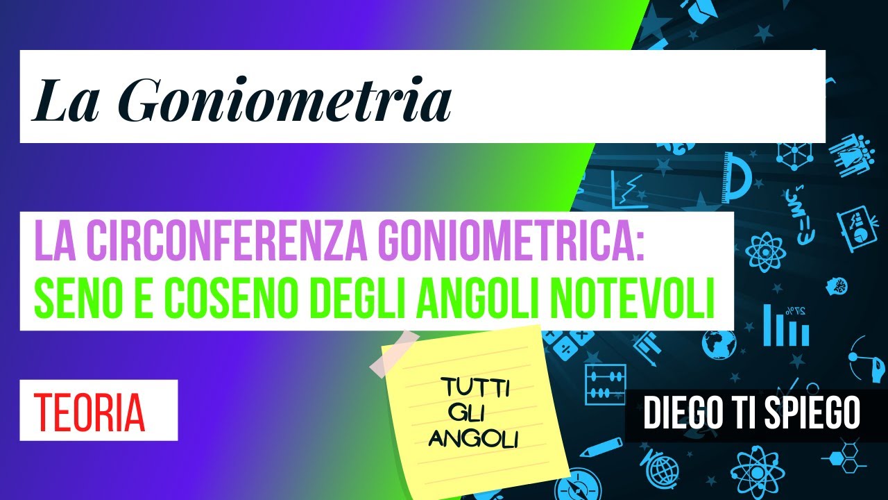 SENO E COSENO DI UN ANGOLO