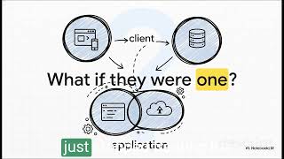 NextJS Reshaping Full Stack Development