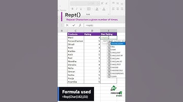 💻🌟🔢 "Effortlessly Add a Star Rating System to Your Excel Spreadsheet with REP and CHAR Functions"