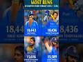 Australia ke khilaf 74 run banate hi Virat Kohli ne racha itihaas😲💥 #cricket #sachintendulkar
