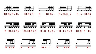 Common 32nd note rhythms with sticking for drums 🥁🎵