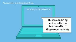 Boolean searching