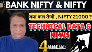 Nifty, Bank Nifty, Stock Prediction by Technical, Data, News- for date- 4- Dec- 2023