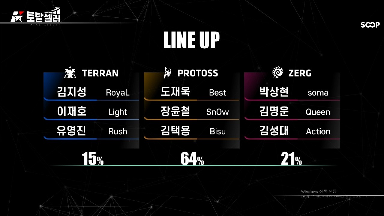 뜨거운 다승왕,올킬 전쟁[종최8주차]도재욱 김명운 이재호 김택용 박상현 김지성 장윤철 김성대 김지성 [토탈셀러 KCM종족최강전 2026, 시즌1]