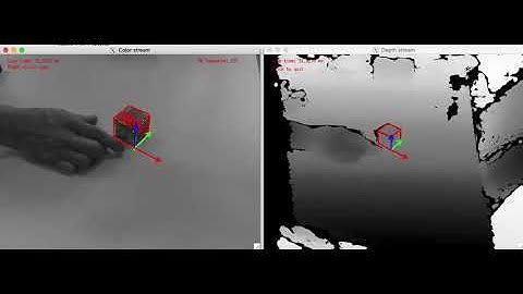 Model-based tracking of a cube