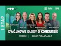 Studio Konkursowe Dwójki | XIX Konkurs Chopinowski – Etap I Dzień 2 Sesja Poranna cz. 1