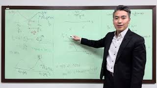 [통신시스템(2)] Ch.11 M-ary Modulation - M-ASK, M-FSK, M-PSK, M-QAM