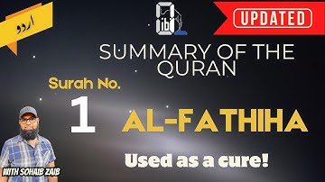 Surah 1 - Al-Fatiha Explained in Simple Urdu | Qur’an Summary Series by Sohaib Zaib