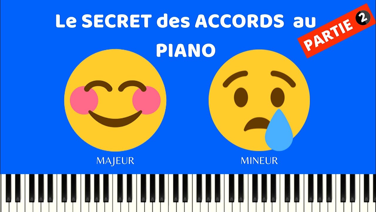 Sol Mineur (Gm) - Accords piano pour débutant