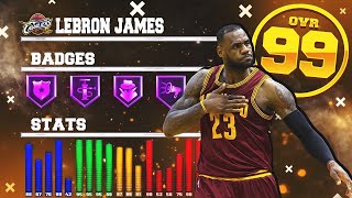 This video gives a step by tutorial on how to make different nba
players 2k20 using the my player builder. purpose of these videos, is
not...