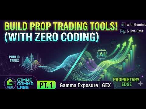 How to Build Your Own Gamma Exposure (GEX) Tools | No-Code