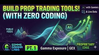 How to Build Your Own Gamma Exposure (GEX) Tools | No-Code