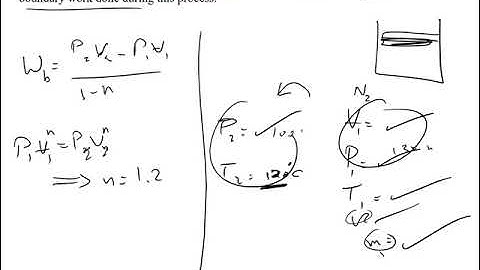 Thermodynamics I: Chapter 4, Examples
