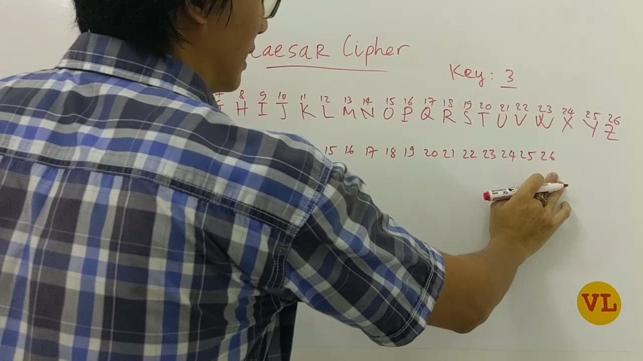 caesar cipher คือ  New  Không ngờ việc Mã Hoá lại dễ dàng như vậy | Caesar Cipher