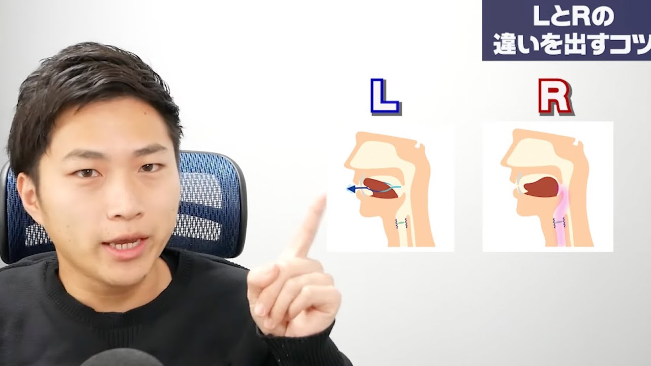 舌先を巻くからできない！？LとRの違いはここ！