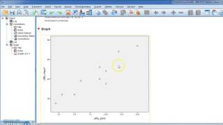 #SPSS v.23 : Lesson 42 Pearson Correlation Bivariate  الارتباط الثنائي