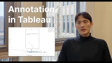 How to Add Annotations in Tableau (Mark, Point, & Area)
