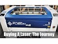 My Journey To Buying A Laser