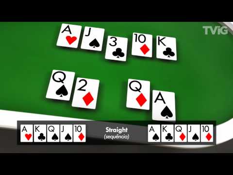 Vídeo: Quando o kicker é usado no poker?