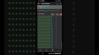 Aplikasi Wifi Analyzer screenshot 1