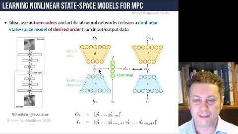 Machine Learning: A New ICE (Identification, Control, Estimation) Age ?