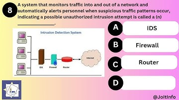 Computer Science Exit Exam Part 15 | Ethiopian University Computer Science Exit Exam