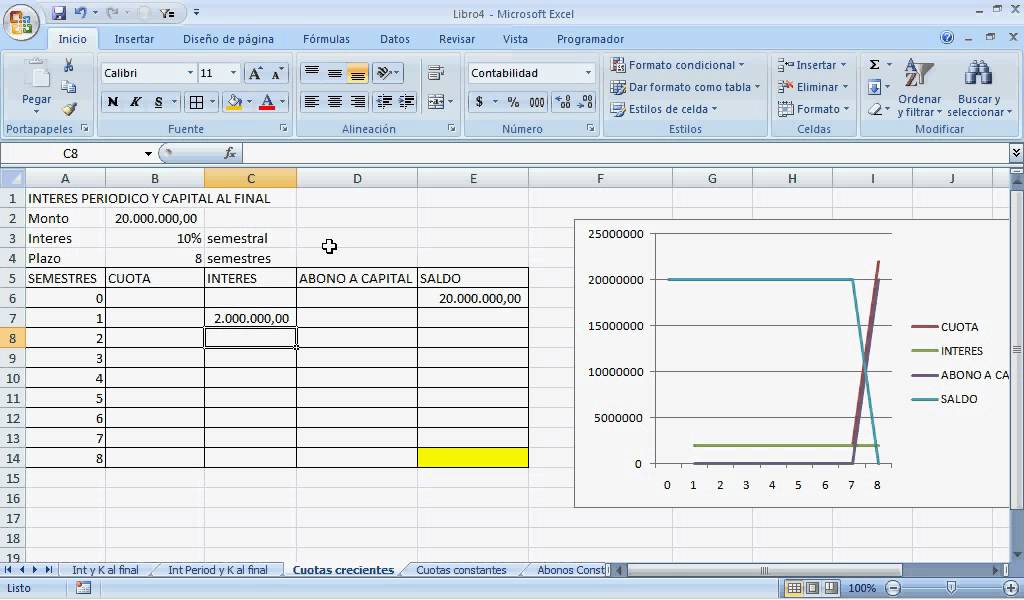 como se calcula prestamo con cuota crecientes