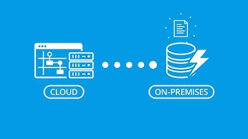 Remote Data Relay Configuration - Server to Client and Server to Microsoft SQL Trigger Agent