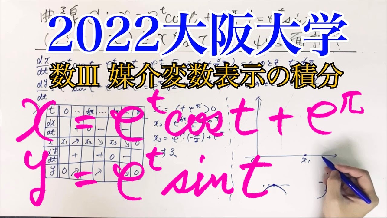 【2022 大阪大学】理系第5問 数学Ⅲ 媒介変数表示の積分 (媒介変数の微分 増減表 グラフ 積分) - YouTube
