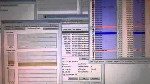 sysinternals Process Explorer window behavior