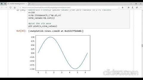 Machine Learning using python - Project assignment for skyfi labs online course - By G .  Aishwarya