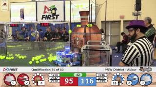 QM75 - 2017 PNW District - Auburn Mountainview Event