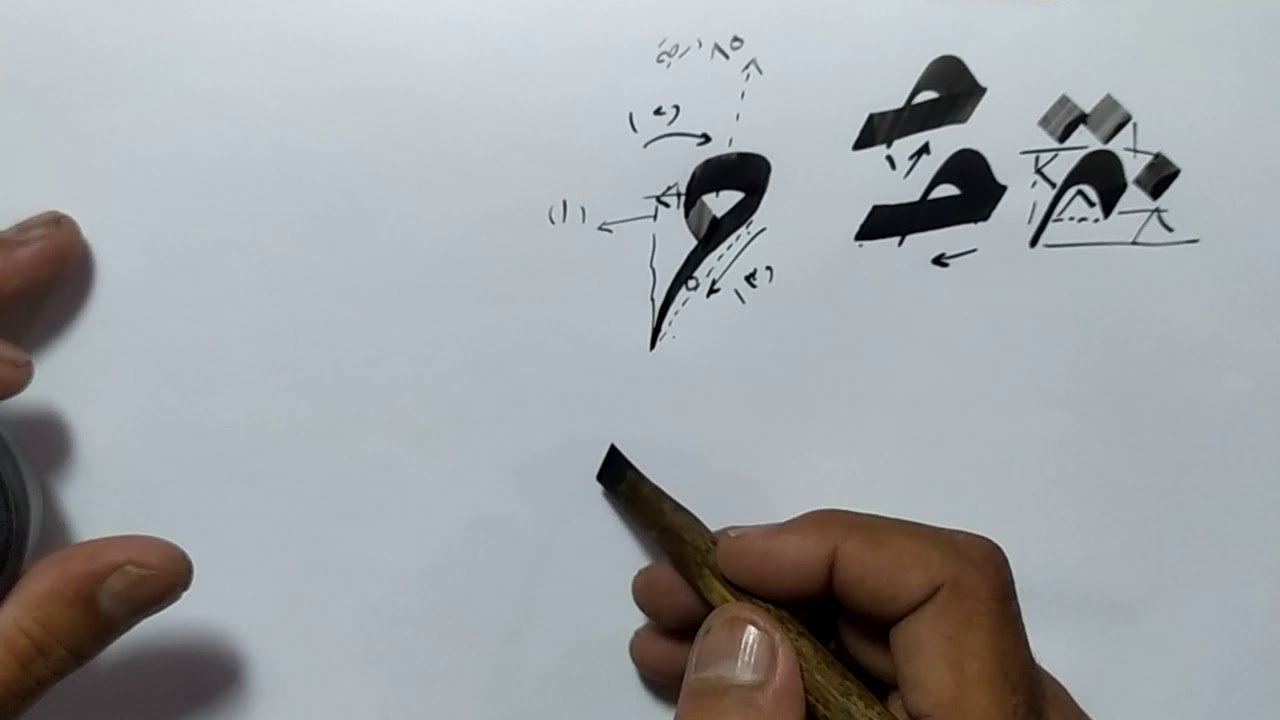 الدرس الثالث 