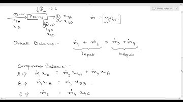 Material Balance without Chemical Reaction (with Recycle)