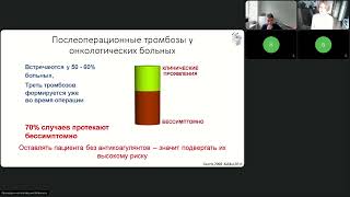 Поддерживающая терапия в онкологии (вебинар 13 октября 2022)