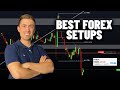 My Best Forex Trading Setups This Week: XAUUSD, EURUSD, AUDUSD, USDJPY, GBPJPY, EURJPY