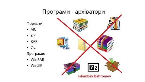 WinRar dasturisiz Fayllarni arxivlash va arxivdan chiqarish