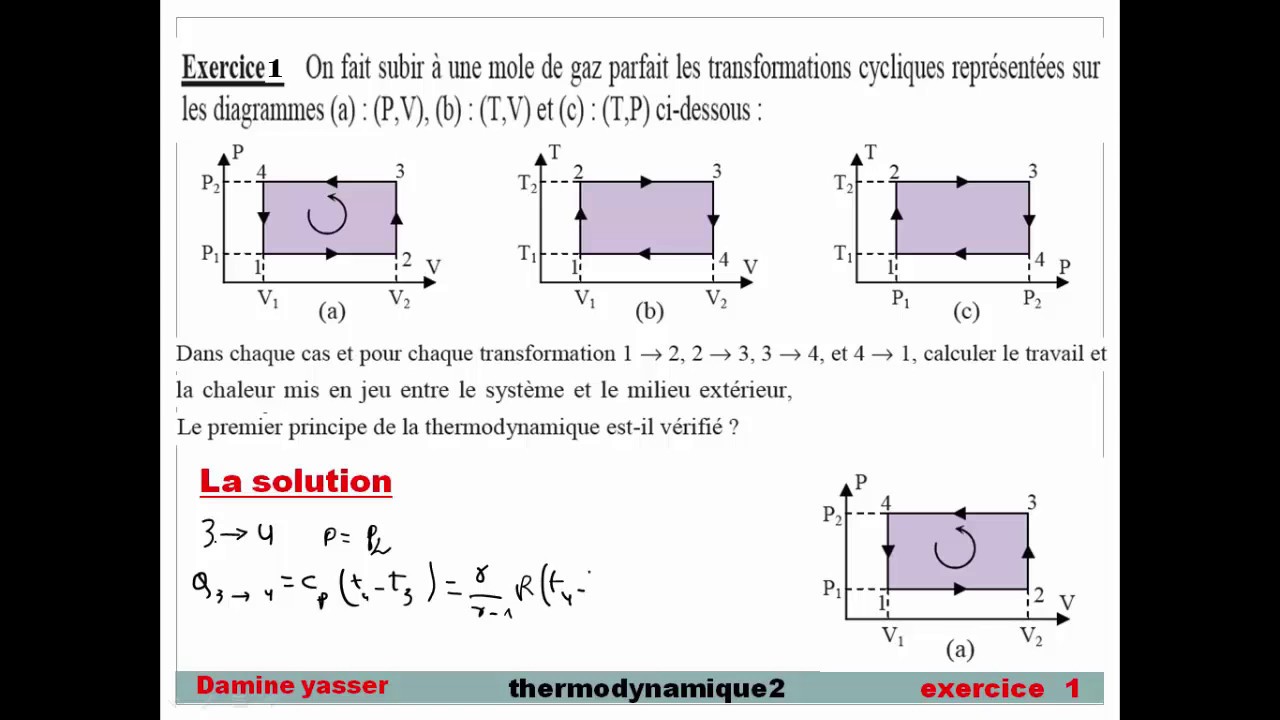 thermodynamique EX1 partie 2 (cycles thermodynamique)2