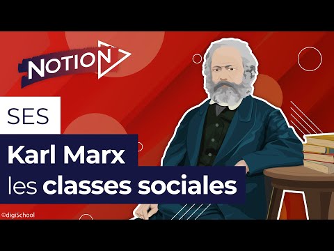 Vidéo: Quelle est la théorie sociale de Karl Marx ?